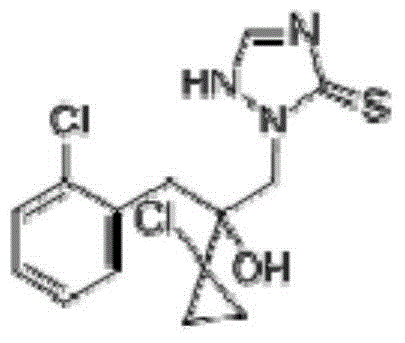 Sterilization composition containing prothioconazole and fenoxanil and application thereof