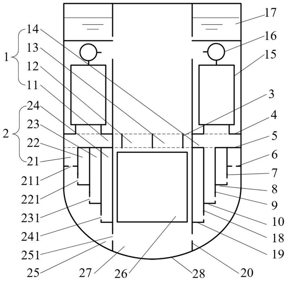 A flow mixing device arranged in the descending section of the integrated reactor pressure vessel