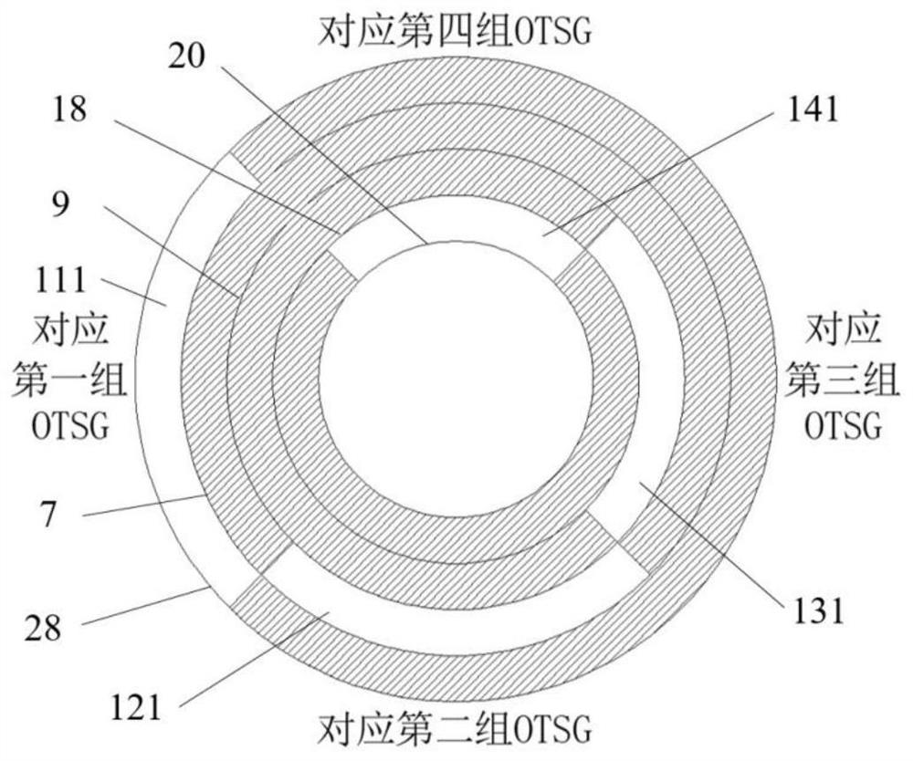 A flow mixing device arranged in the descending section of the integrated reactor pressure vessel