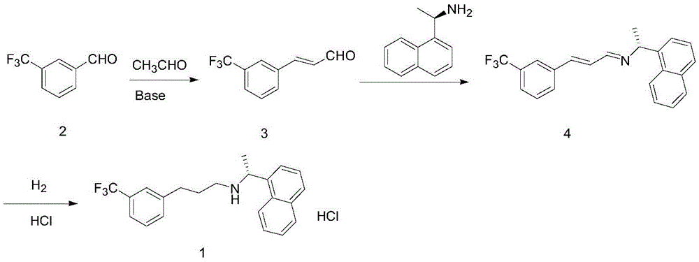 A kind of synthetic method of cinacalcet