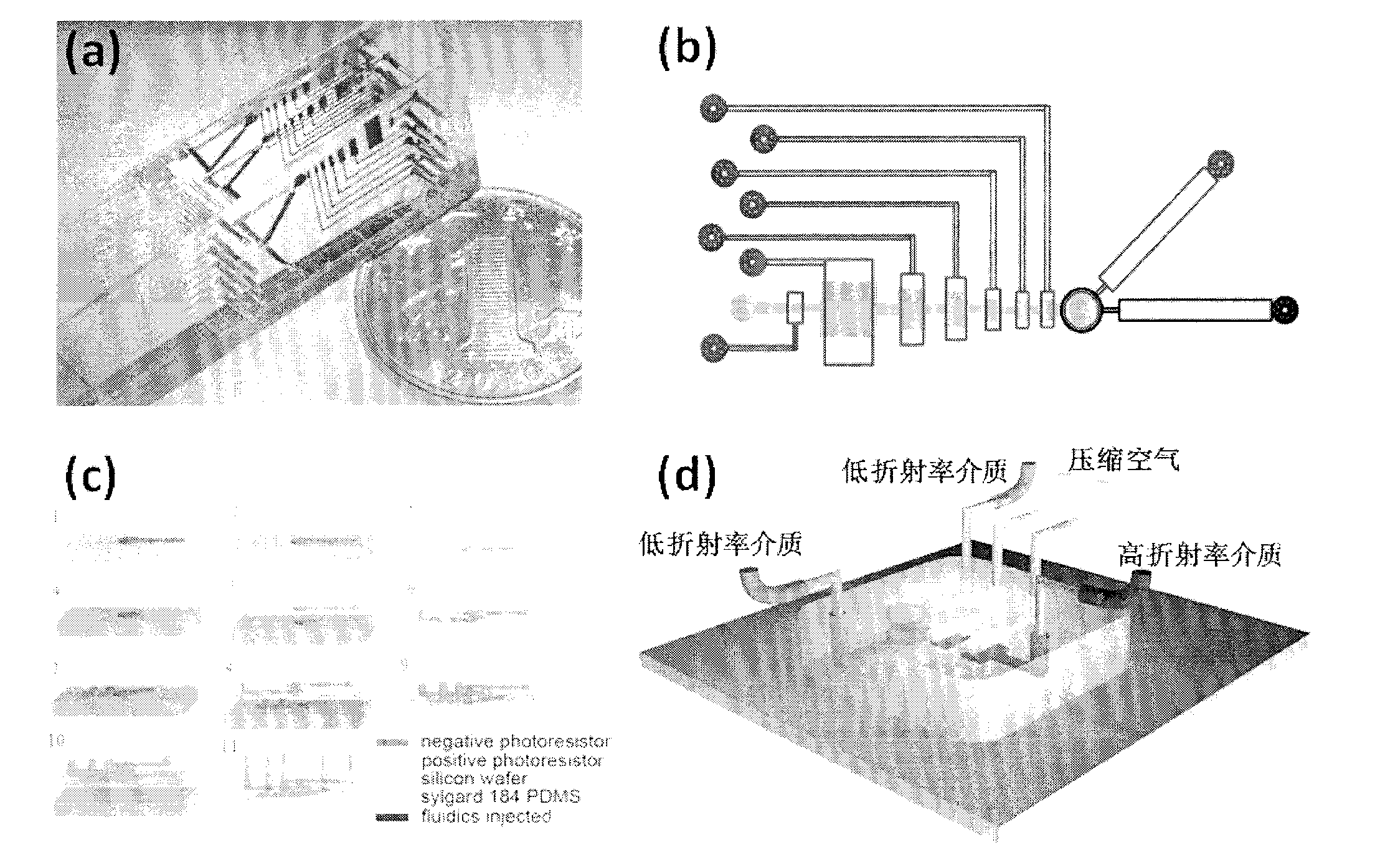 Digital adjustable micromirror chip on basis of microfluidics and preparation method thereof