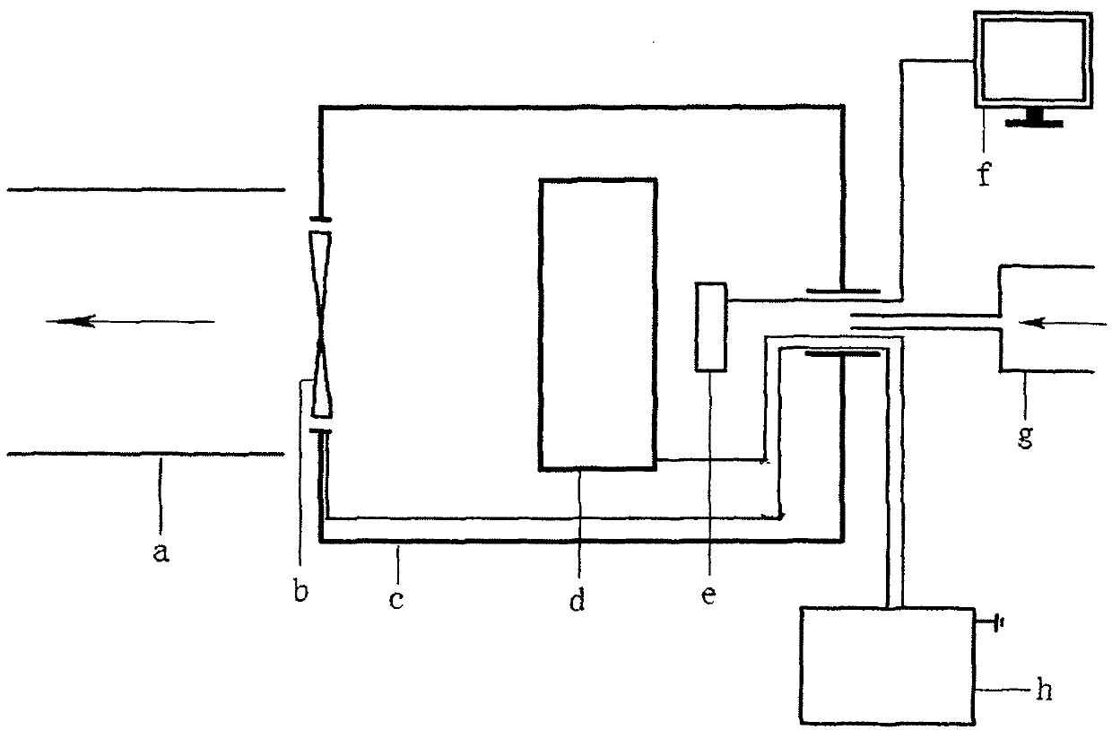 Training method for odor discrimination based on flapping reflex of bees to electric shock