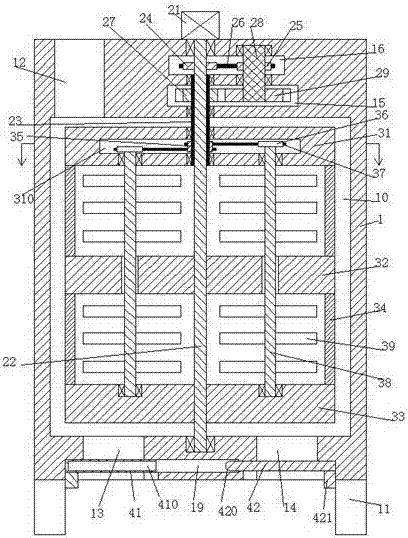 Stirring equipment for agricultural production