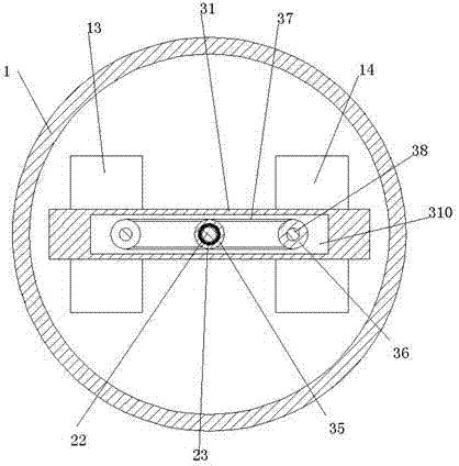 Stirring equipment for agricultural production