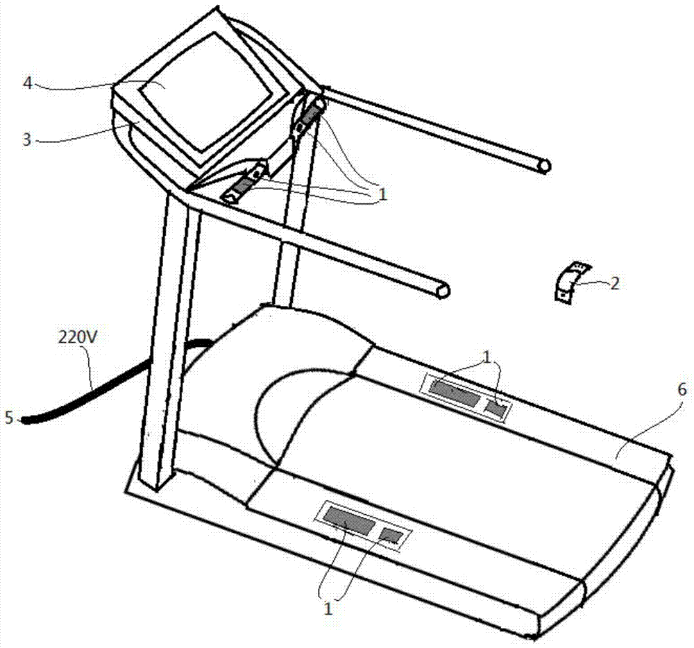 An intelligent fat-reducing treadmill and its fitness instruction method