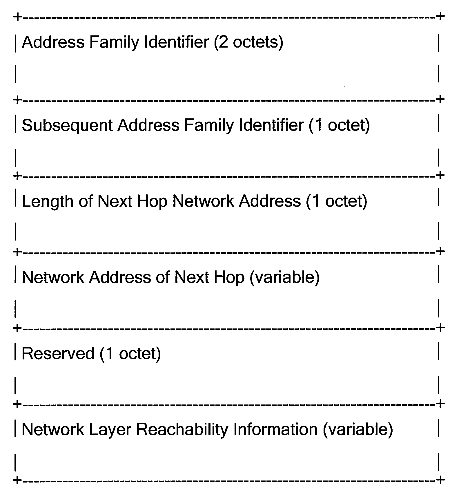 Number automatic routing method, updating method, withdrawing method, router and device