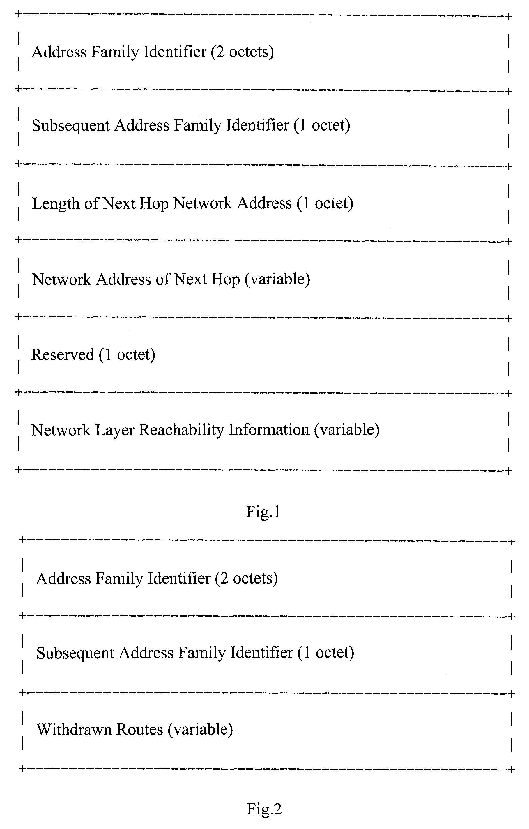 Number automatic routing method, updating method, withdrawing method, router and device