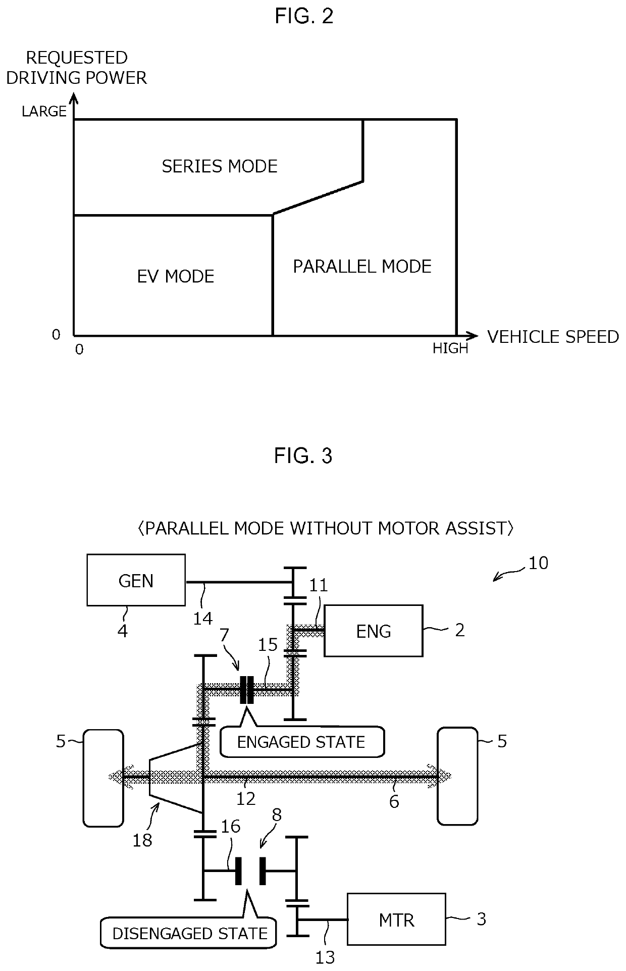 Controller for vehicle