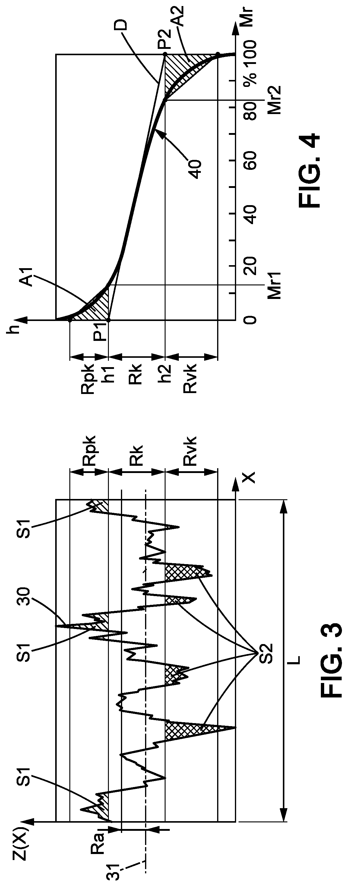 Seal assembly, roller bearing comprising such an assembly, and method for manufacturing this assembly