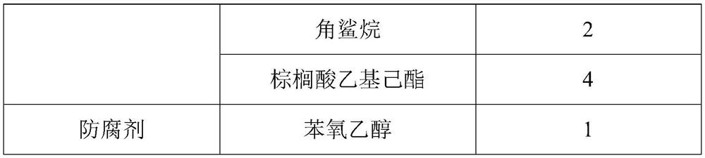 Three-dimensional matte cosmetic composition as well as preparation method and application thereof