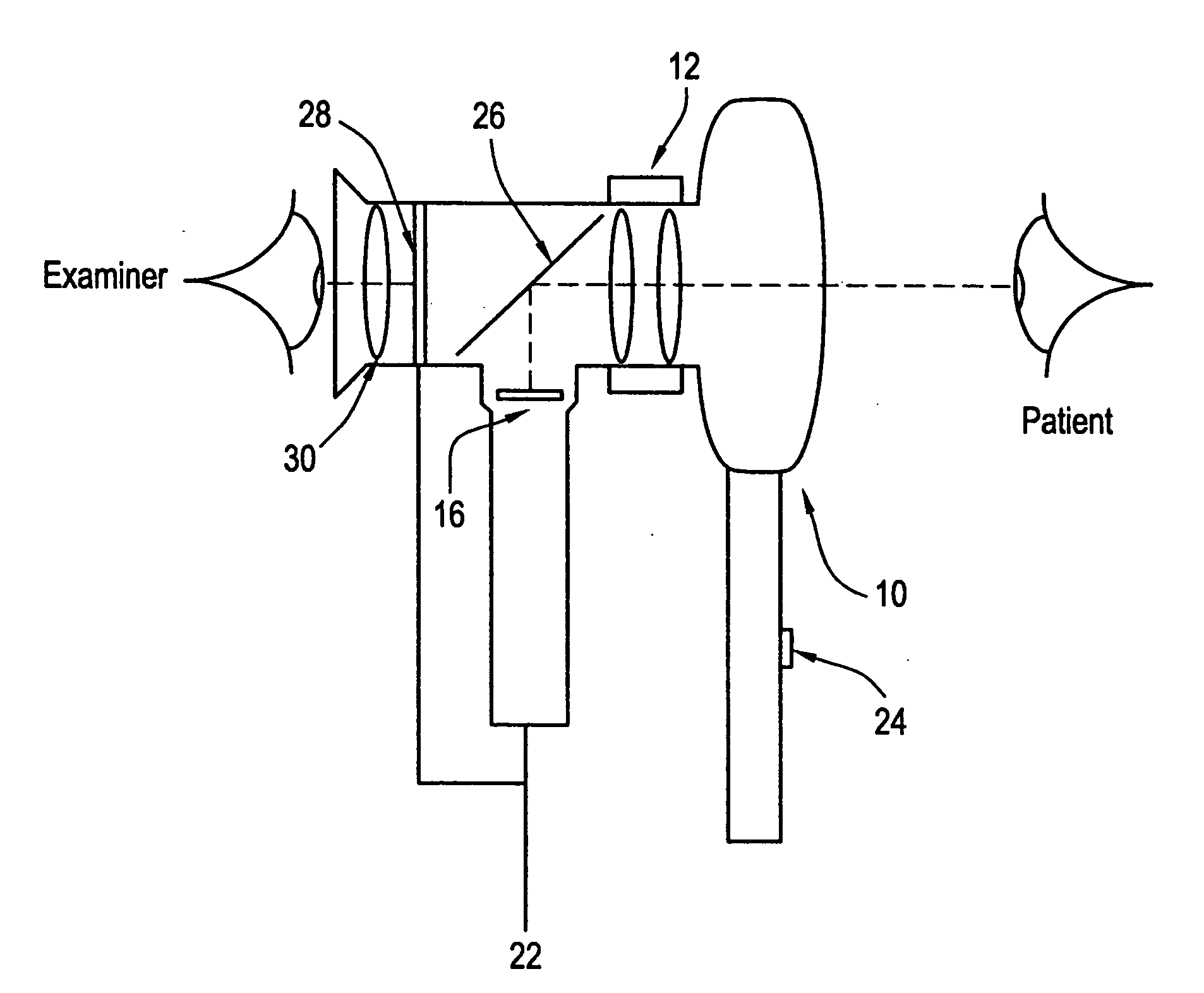 Video opto-diagnostic instrument with single-adjustment focus