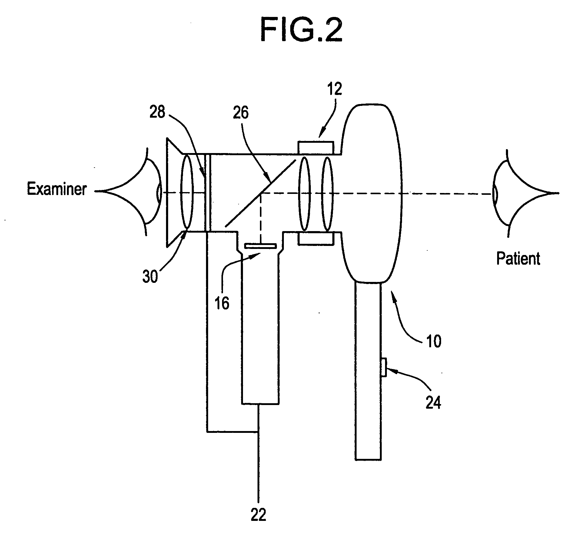 Video opto-diagnostic instrument with single-adjustment focus