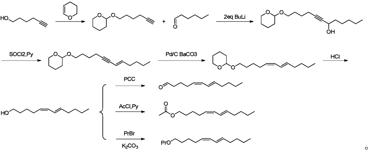 Synthetic method for attractant component namely cis,trans-5,7-dodecadiene derivative in Dendrolimus sex pheromone