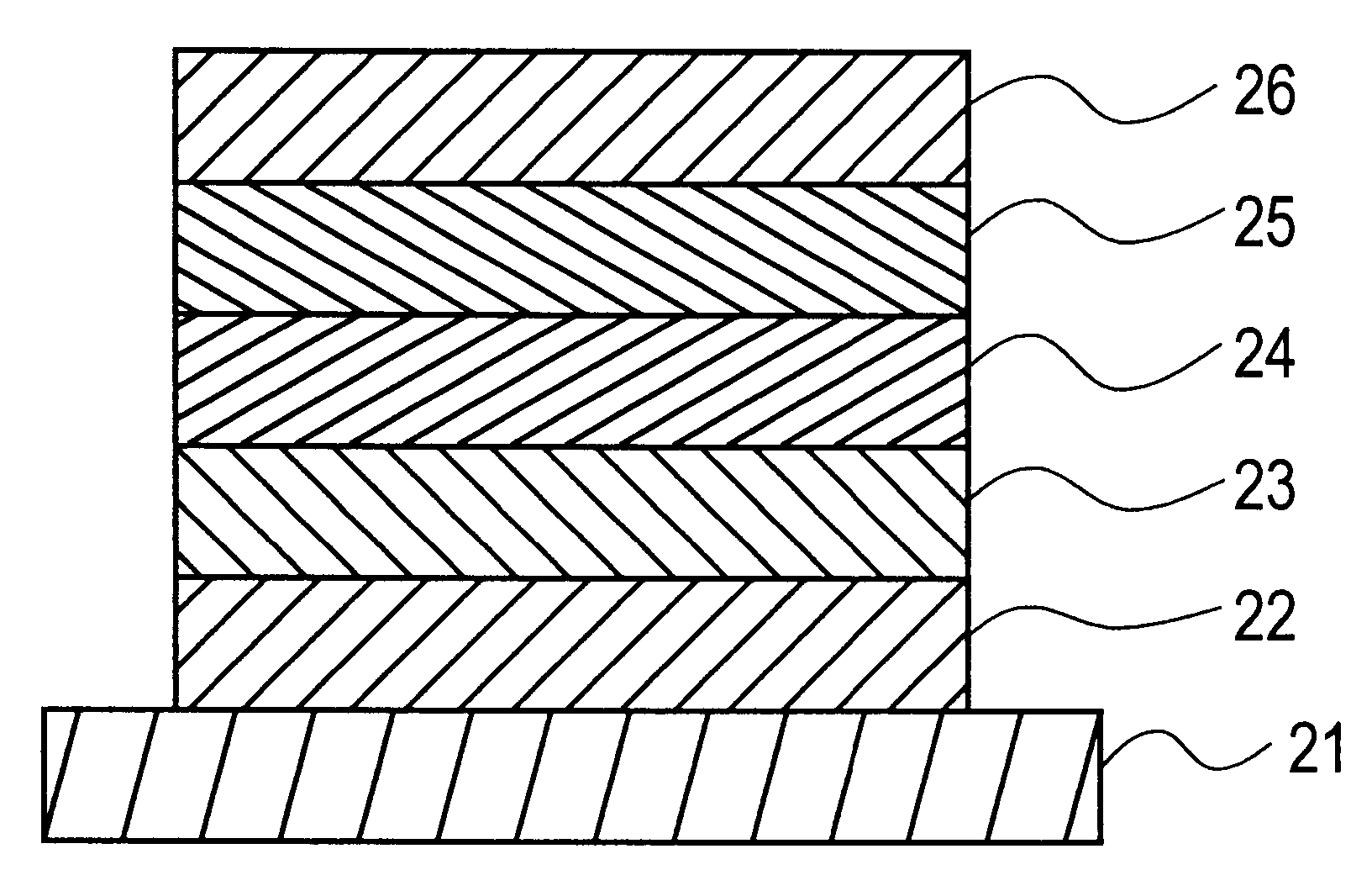 Organic electroluminescent light emitting devices