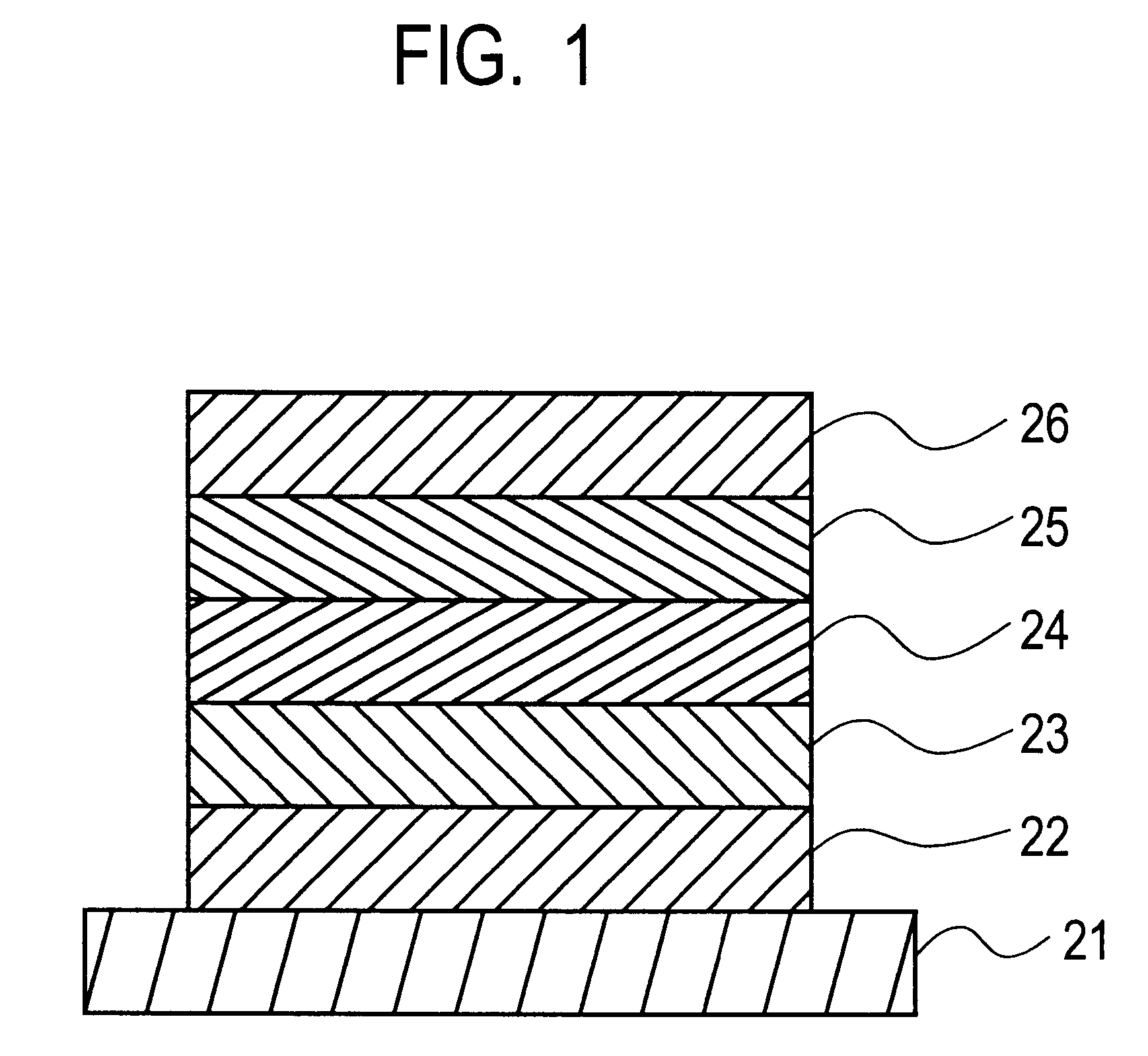 Organic electroluminescent light emitting devices