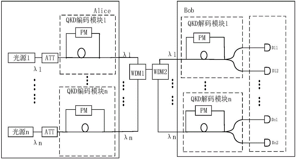 Receiving terminal for quantum key distribution system and quantum key distribution system