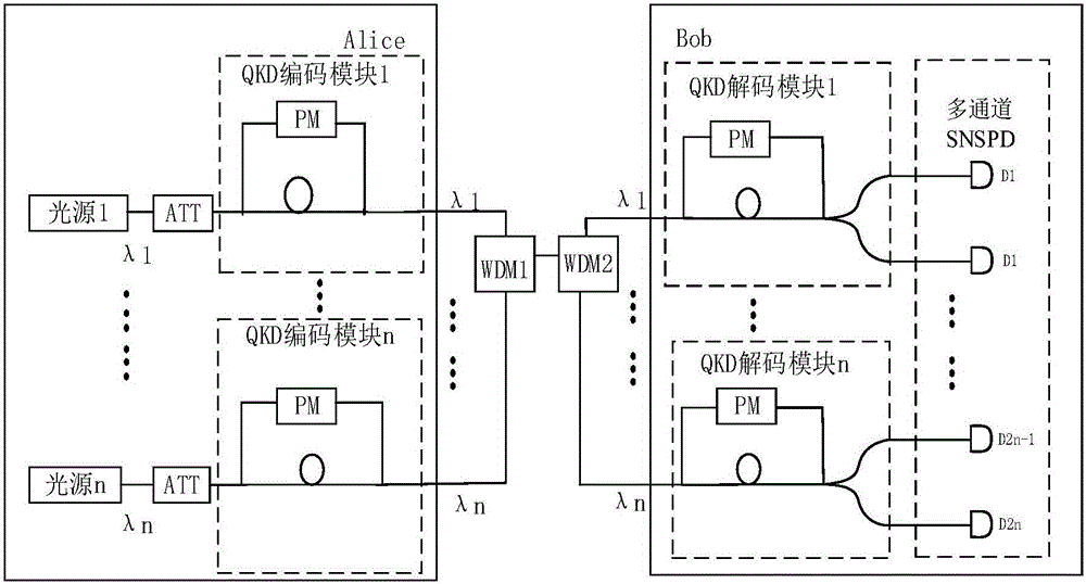 Receiving terminal for quantum key distribution system and quantum key distribution system