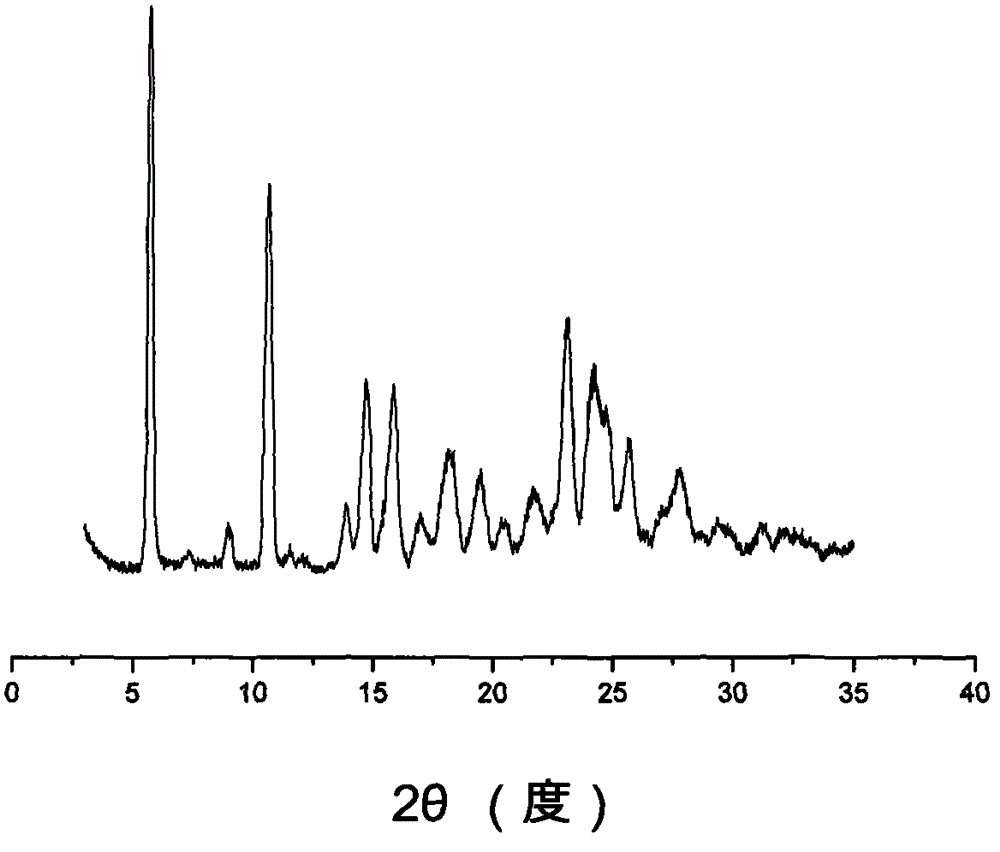 Crystallization-type ilaprazole sodium and preparation method thereof