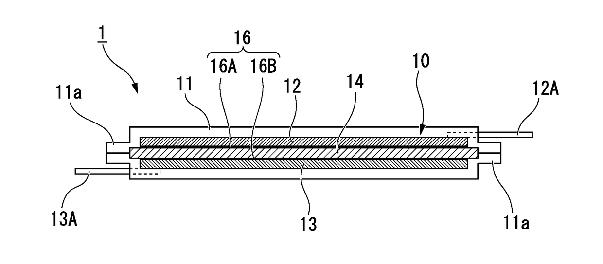 Sheet-laminated lithium ion secondary battery and production method for sheet-laminated lithium ion secondary battery