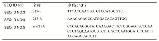 Pyruvate dehydrogenase mutant and method for producing L-amino acid by using mutant