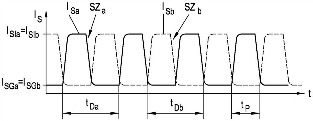 Multiple pulsed-welding method