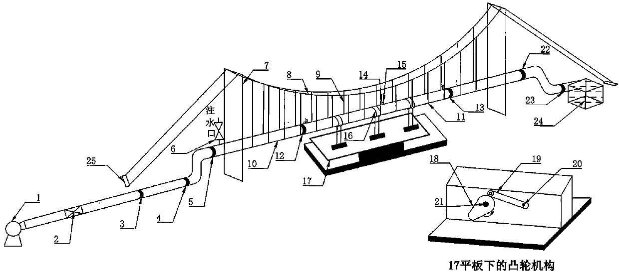 Device for carrying out pigging dynamic response experiment on natural gas pipeline cable-suspension structure