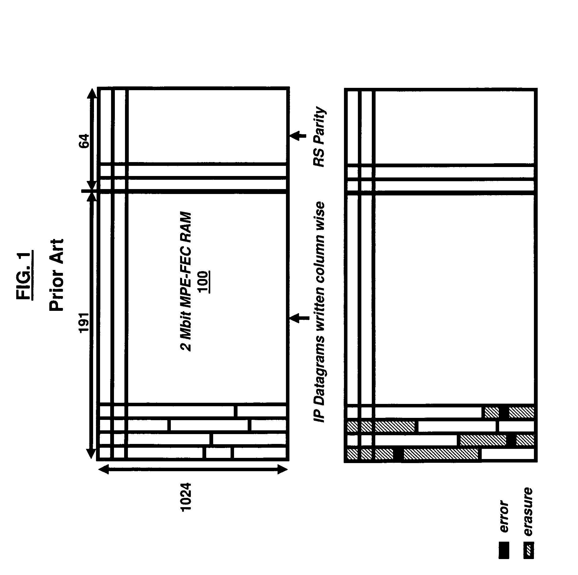 Error detection and correction in data transmission packets