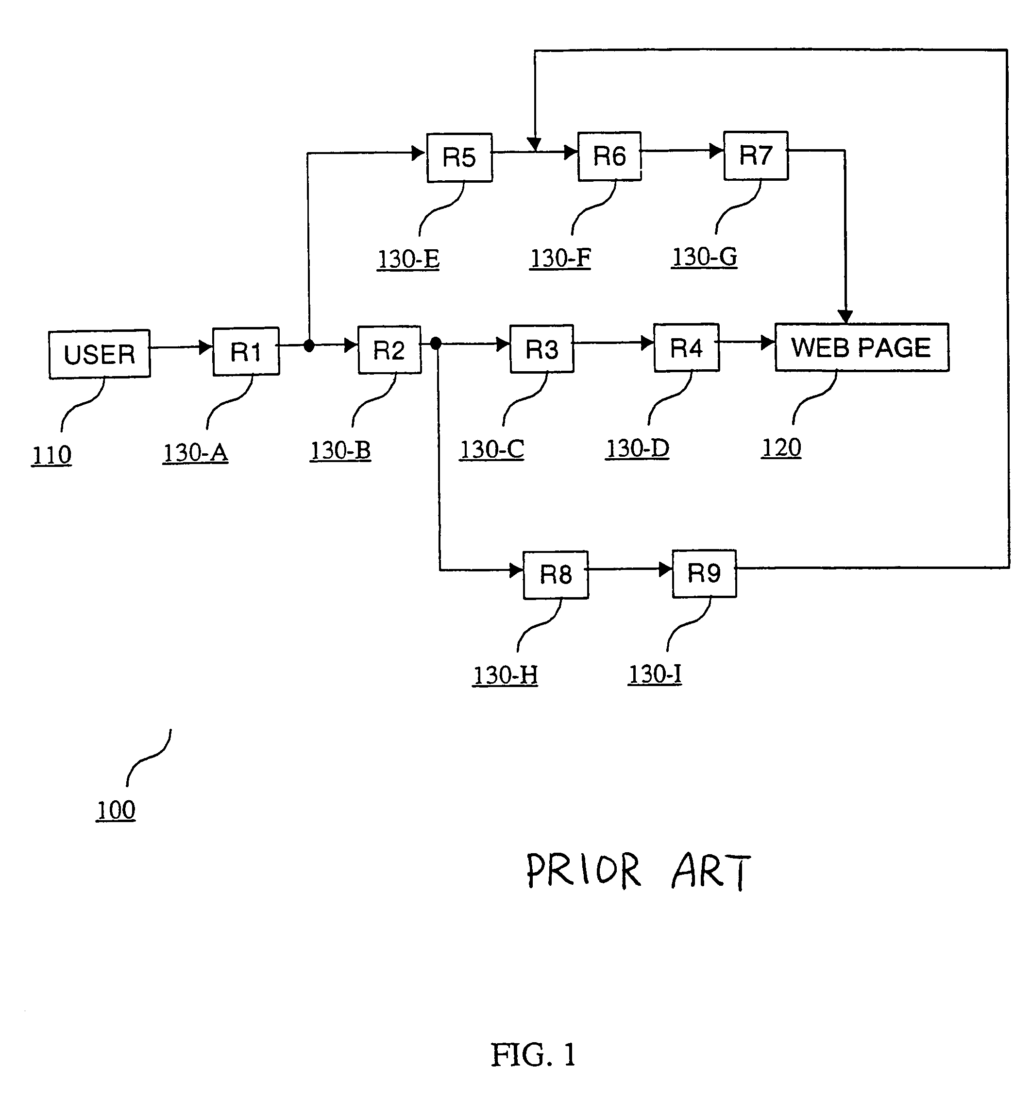 Apparatus and method for rate-based polling of input interface queues in networking devices