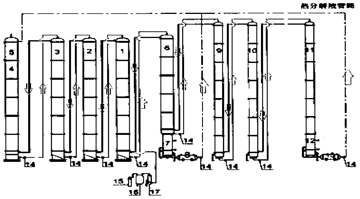 A method and system for simultaneously producing high-concentration boron-10 boron trifluoride and high-concentration boron-11 boron trifluoride