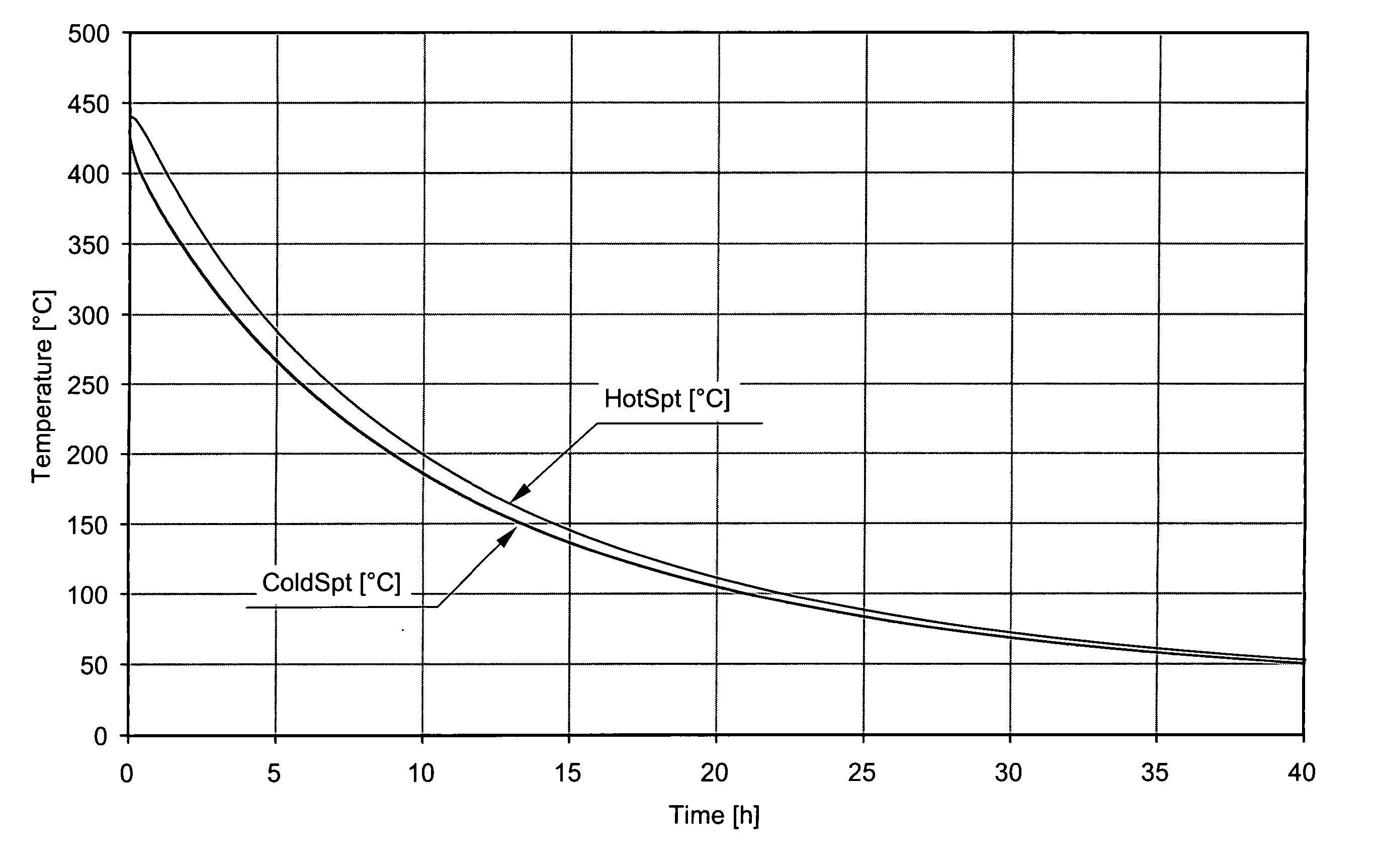 Method for producing a high damage tolerant aluminium alloy