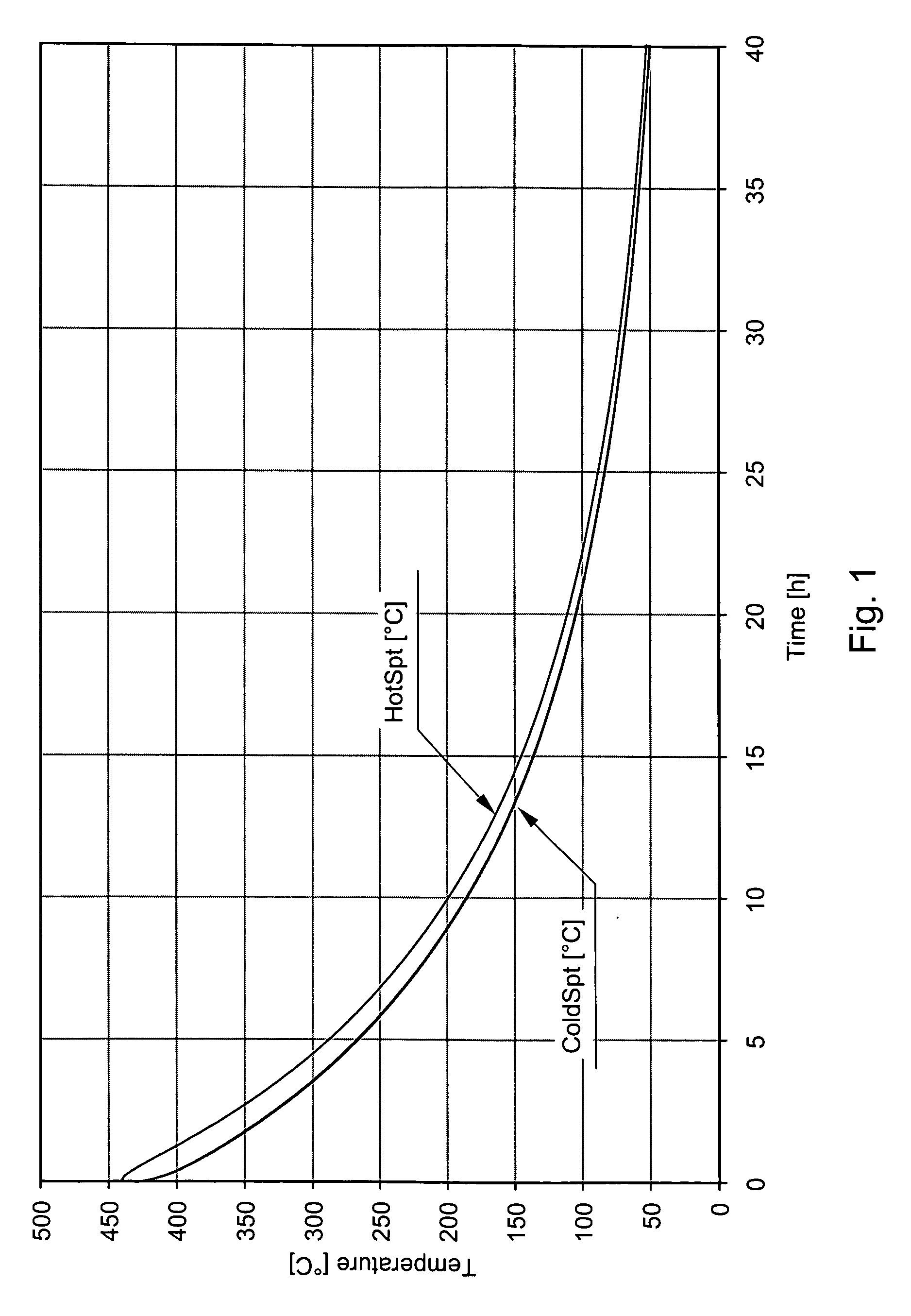 Method for producing a high damage tolerant aluminium alloy