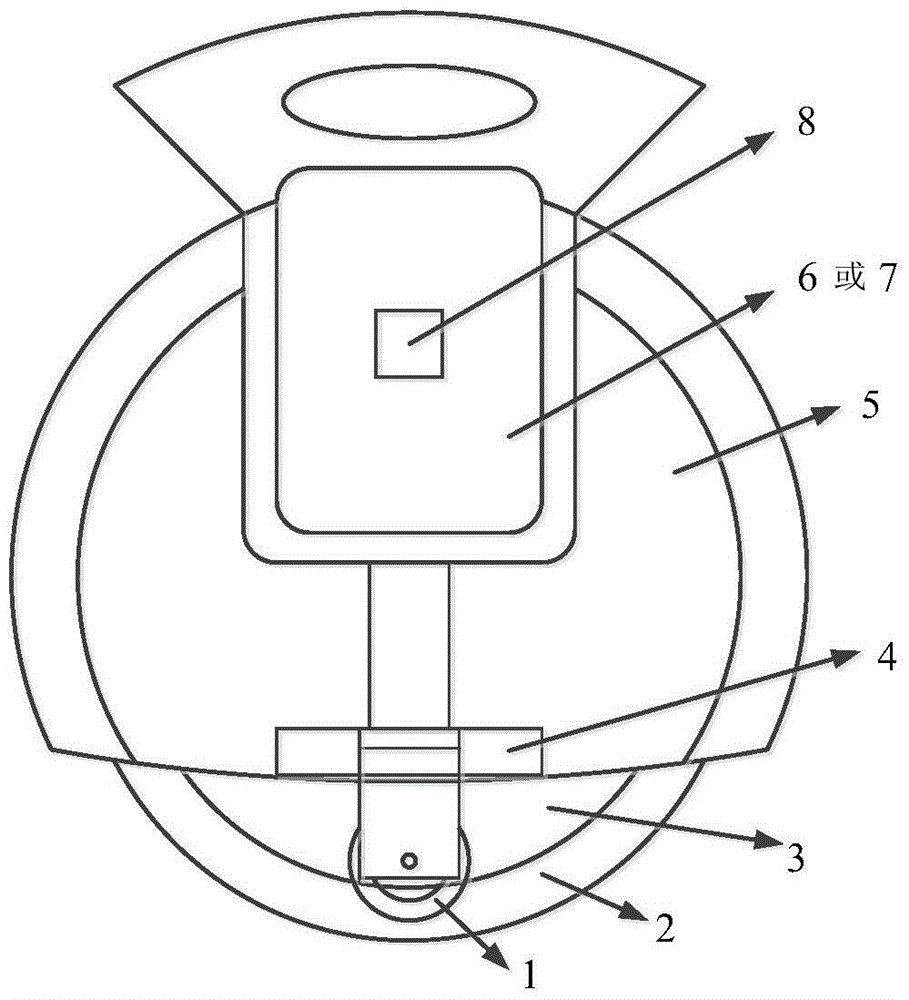 A control method for a self-balancing electric unicycle