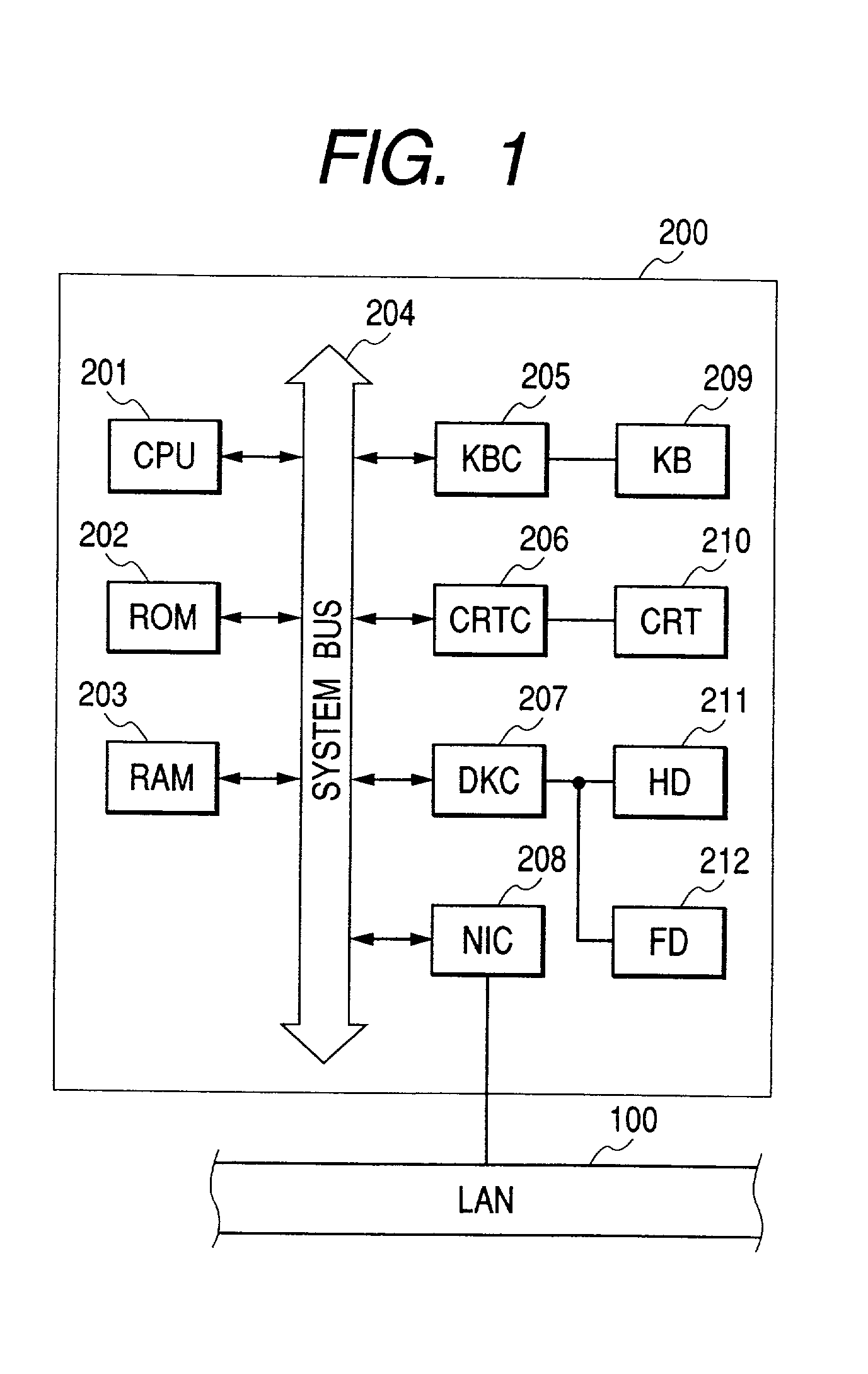 Information processing apparatus, information processing method and information processing program for transmitting data to external apparatus for communication of information on device