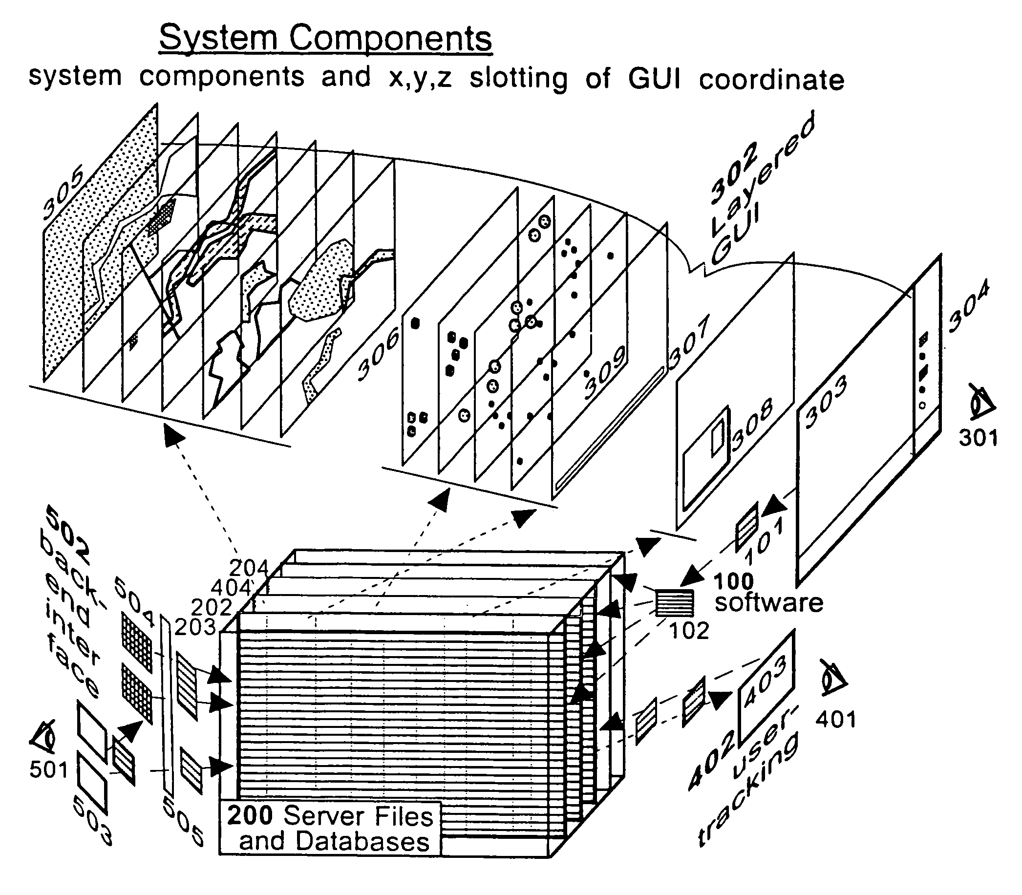 Graphic-information flow method and system for visually analyzing patterns and relationships