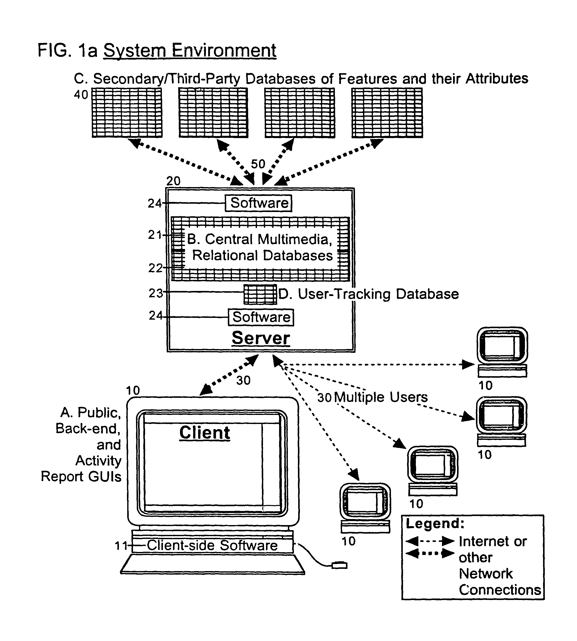 Graphic-information flow method and system for visually analyzing patterns and relationships