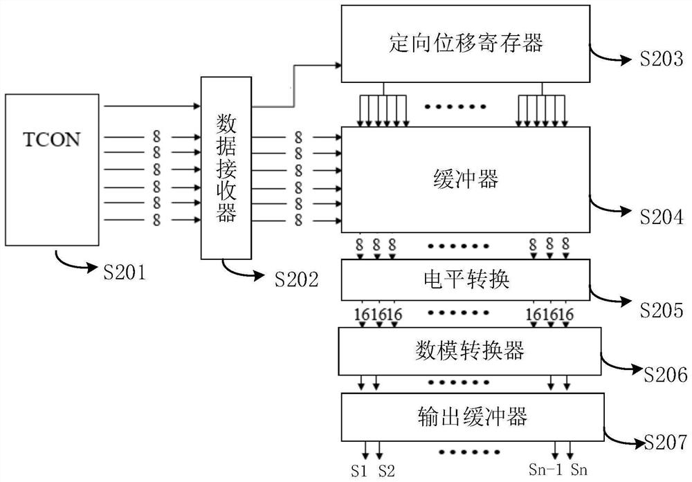 Display assembly, display panel and driving method