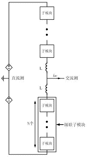 Equivalent simulation calculation modeling method for modularized multi-level converter