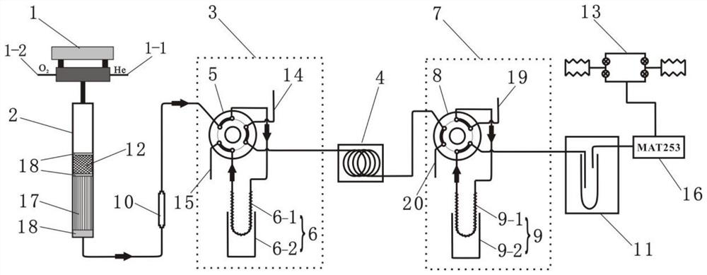 Ultramicro sulfur isotope analysis system and ultramicro sulfur isotope analysis method