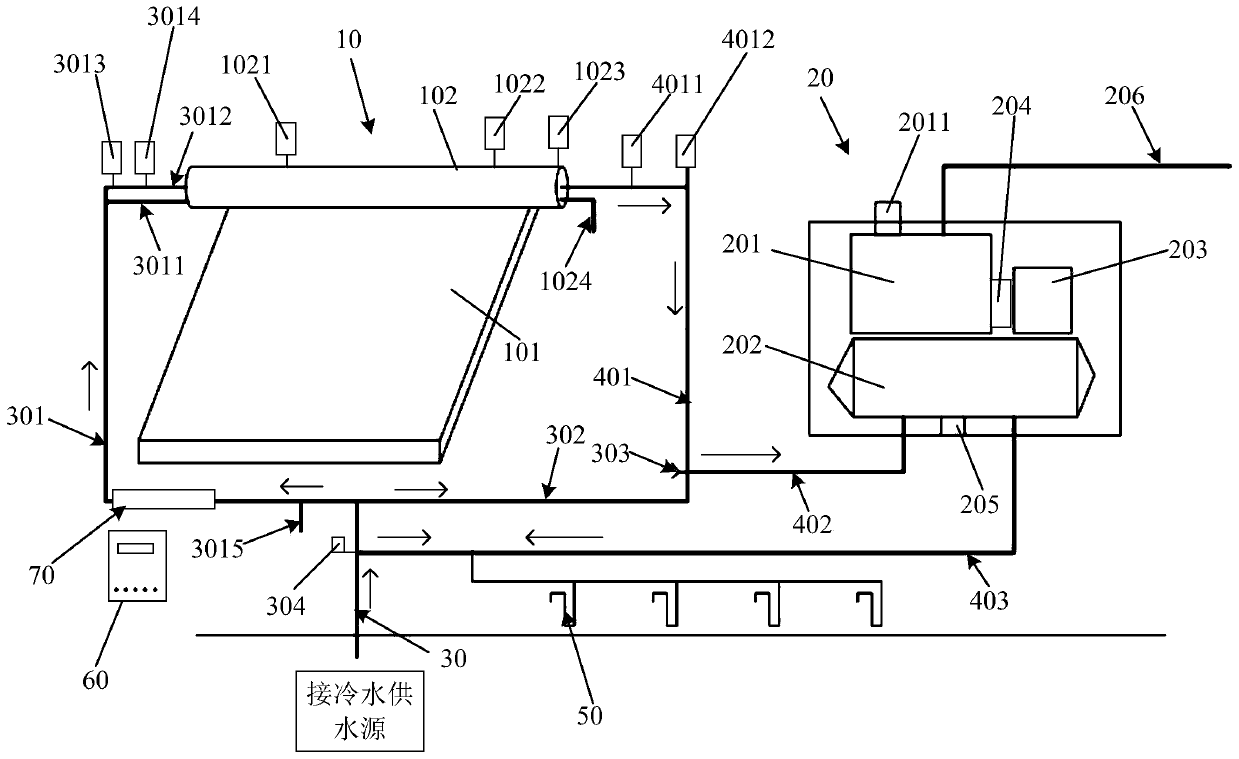 An unpowered solar integrated hot water system