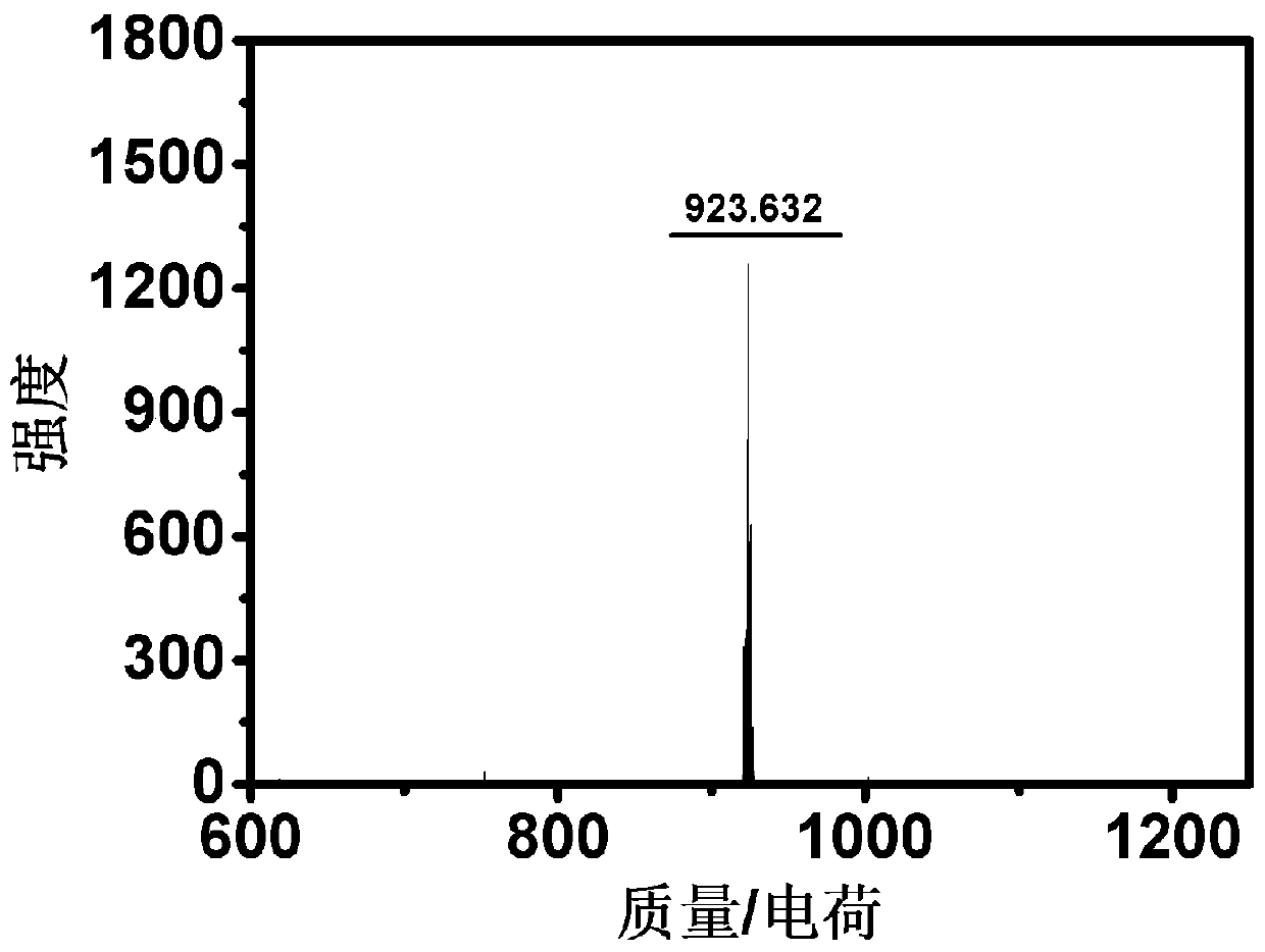 Preparation and application of a near-infrared dye based on azafluoroborane