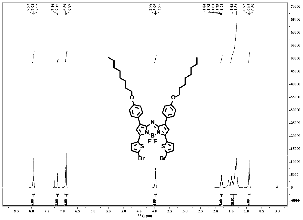 Preparation and application of a near-infrared dye based on azafluoroborane