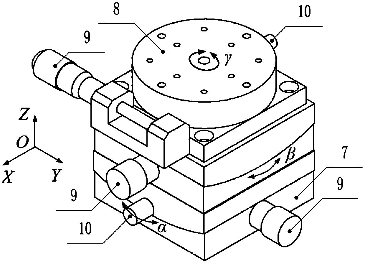 Image probe attitude adjustment device and adjustment method thereof