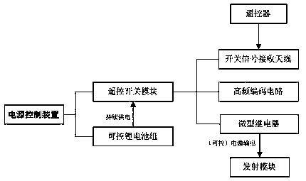 Torque strain telemetering system and power supply control device thereof