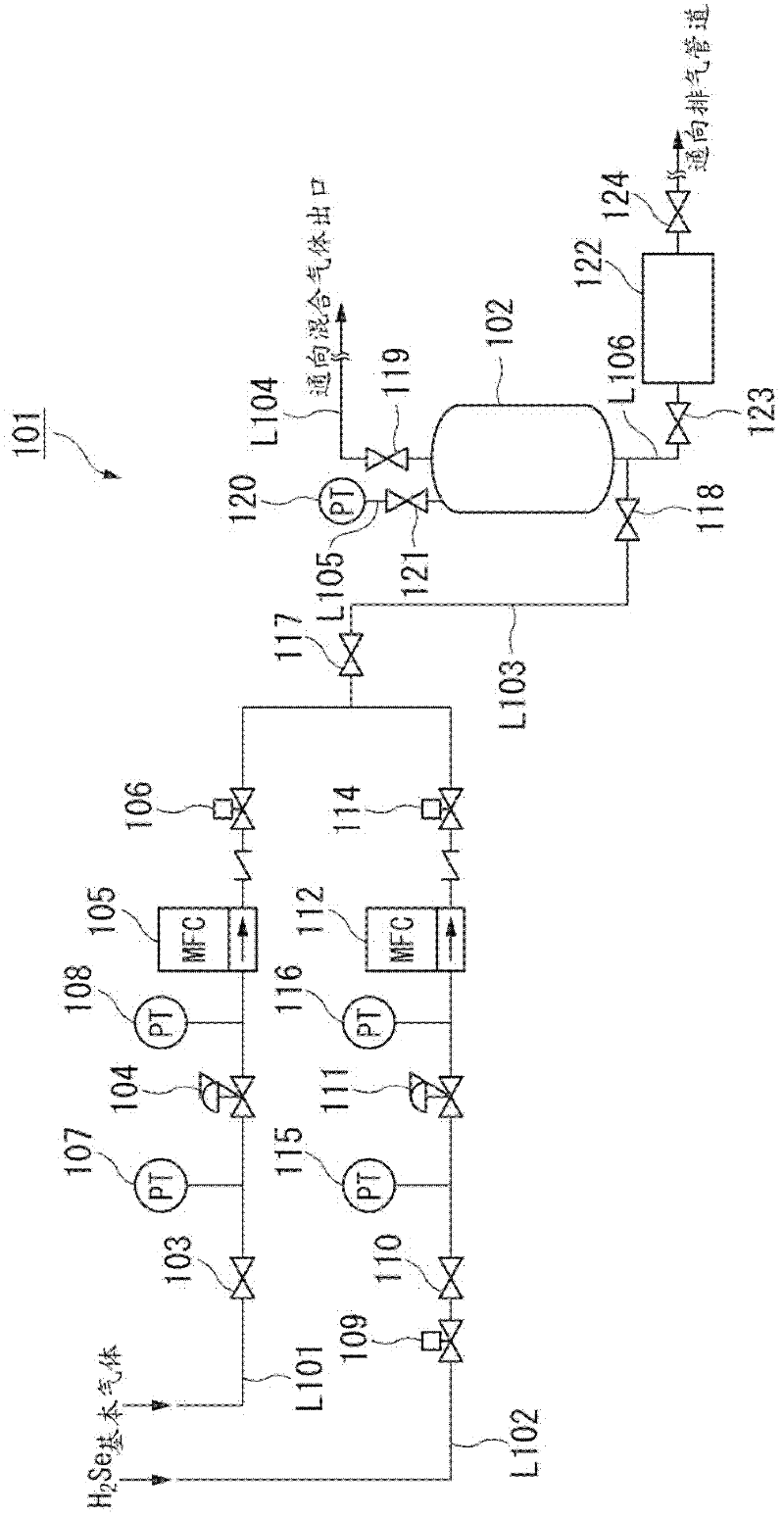 Method and apparatus for supplying hydrogen selenide mixed gas for solar cell