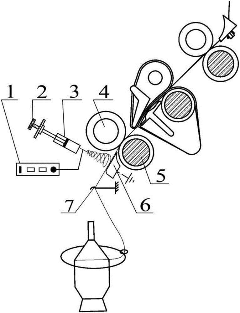 Nano electrostatic spinning and staple fiber ring spinning integrated yarn forming method