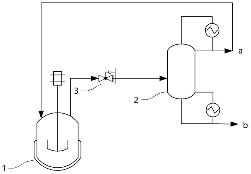 A kind of preparation method of sodium n-methyl taurate