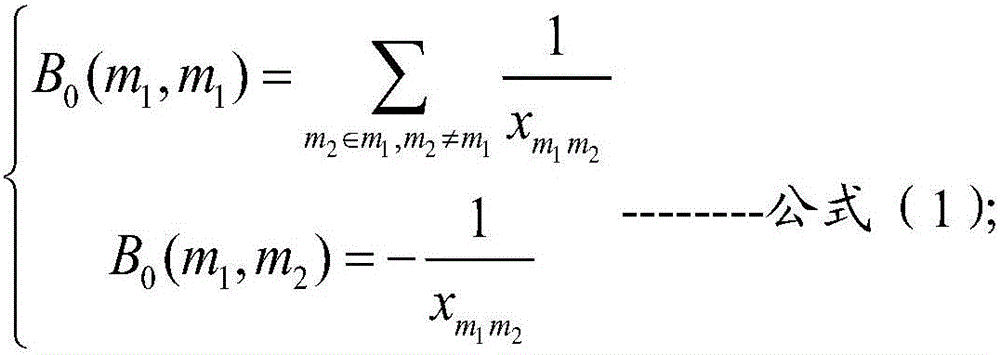 Recognition method for vulnerable lines of power system