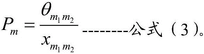 Recognition method for vulnerable lines of power system