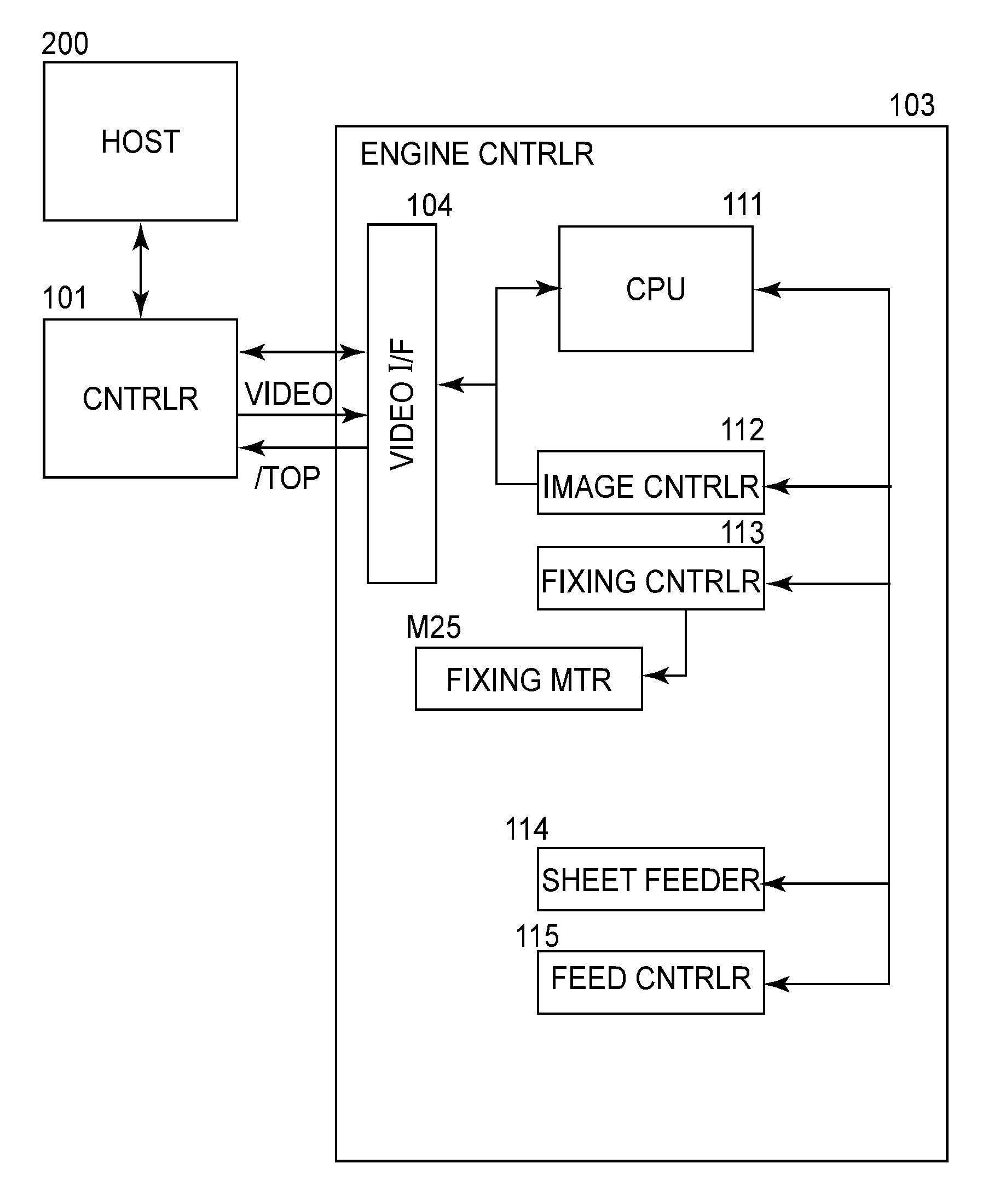 Image forming apparatus