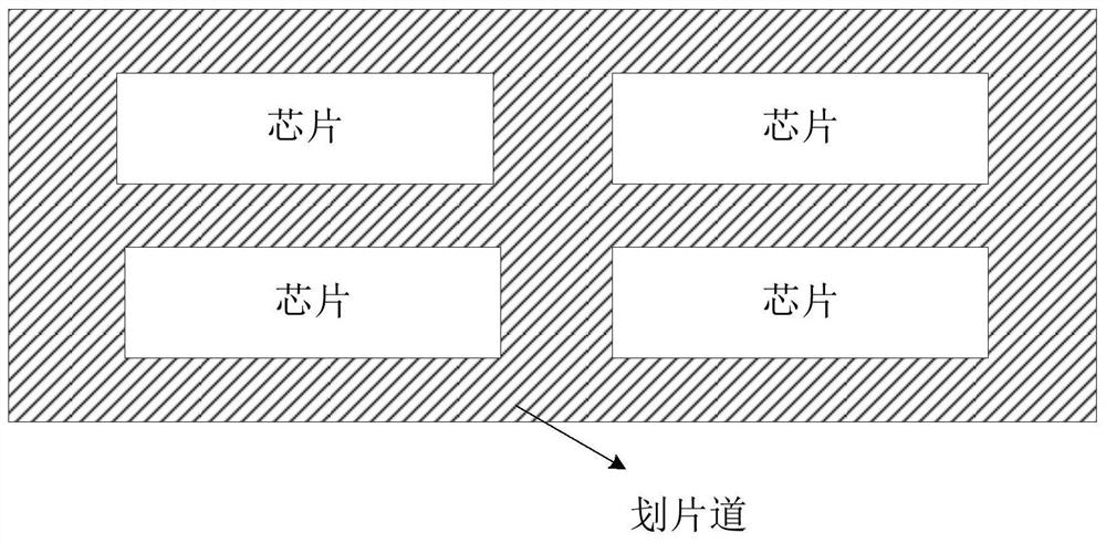 Preparation method of beam lead for gan device or circuit on sic substrate